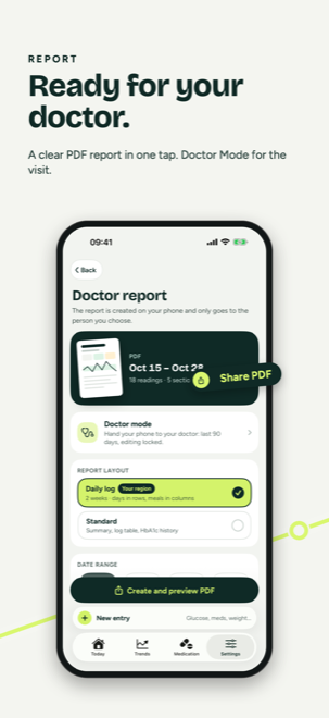 Report screen: a PDF report ready for the doctor