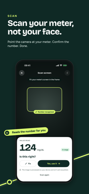 Meter scan: the camera reads the number from the meter screen