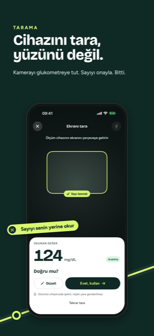 Cihaz tarama: kamera glukometre ekranındaki sayıyı okuyor